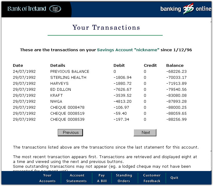 Bank of Ireland